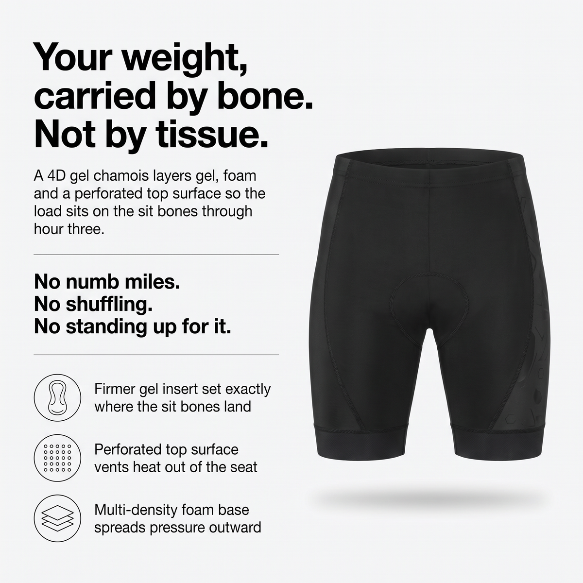 How the 4D gel chamois carries your weight on the sit bones