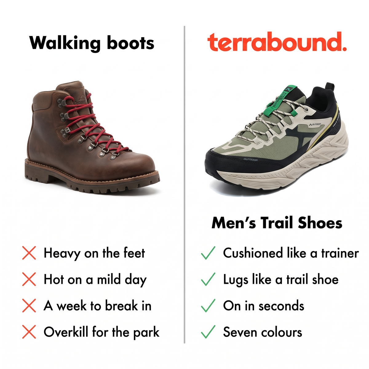 Walking boots versus Terrabound Men's Trail Shoes: cushioned like a trainer, lugs like a trail shoe, on in seconds, seven colours