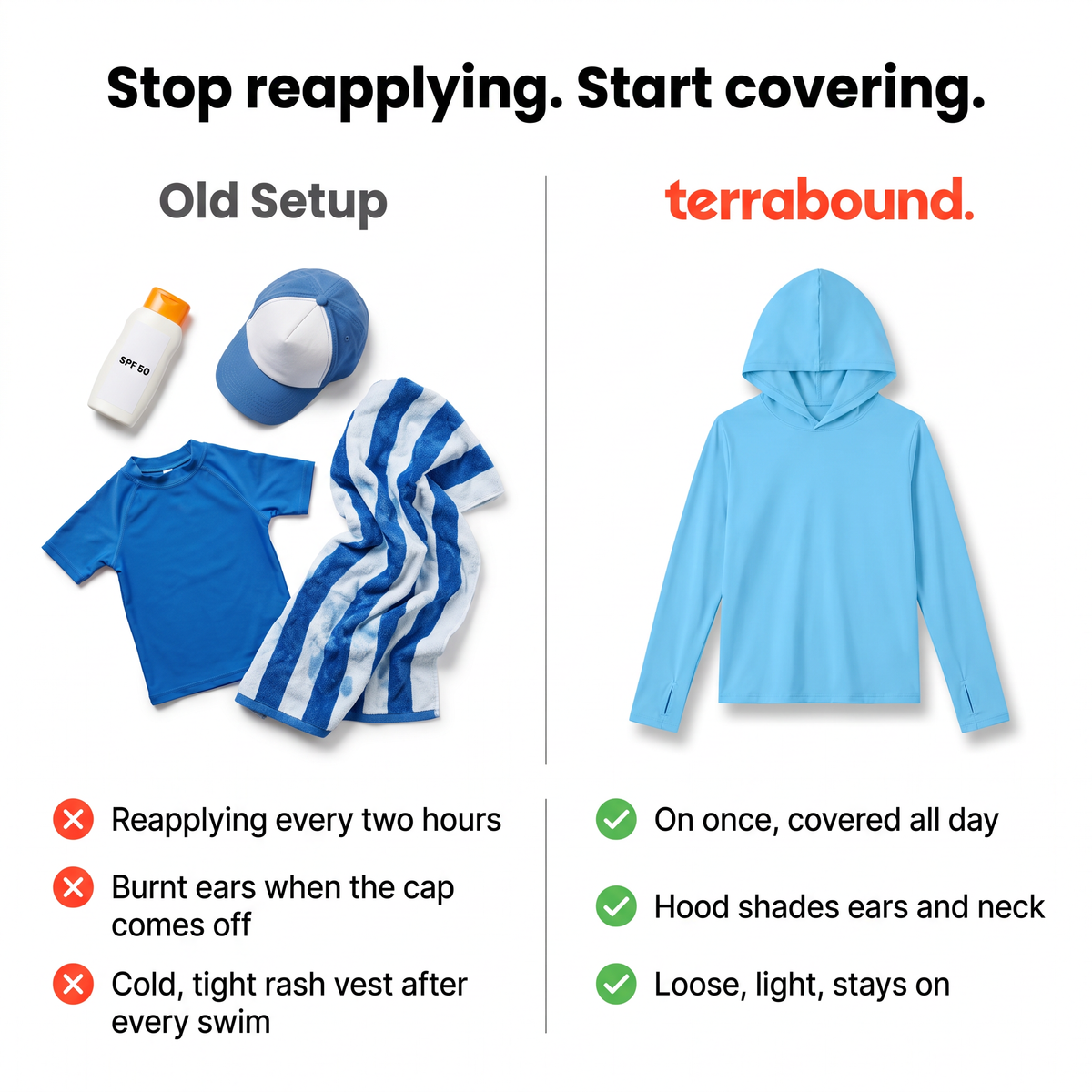 Stop reapplying, start covering: old setup versus the Kids' Sun Hoodie