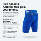 Diagram of the five-pocket layout: a bottle in the lower back, gels in the waistband and a phone on each thigh