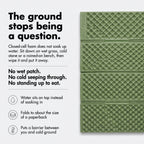 Closed-cell foam sheds water, folds to paperback size and insulates from cold ground