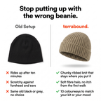 Terrabound Knit Beanie Hat - colourway range