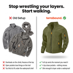 Terrabound Men's Fleece Jacket - Old vs New Comparison