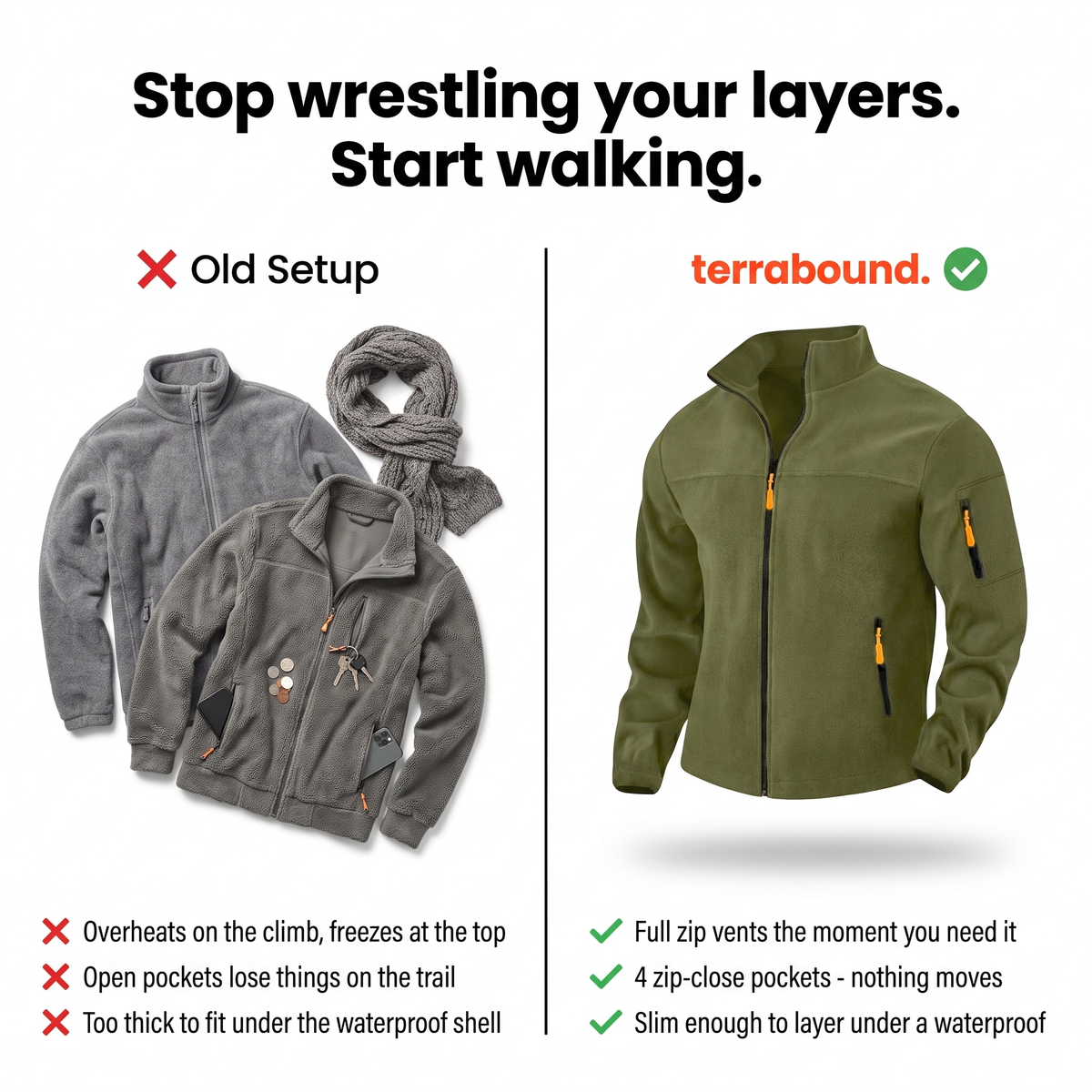 Terrabound Men's Fleece Jacket - Old vs New Comparison