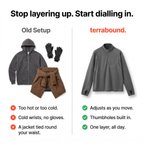 Comparison of bulky layering versus the Terrabound half-zip fleece