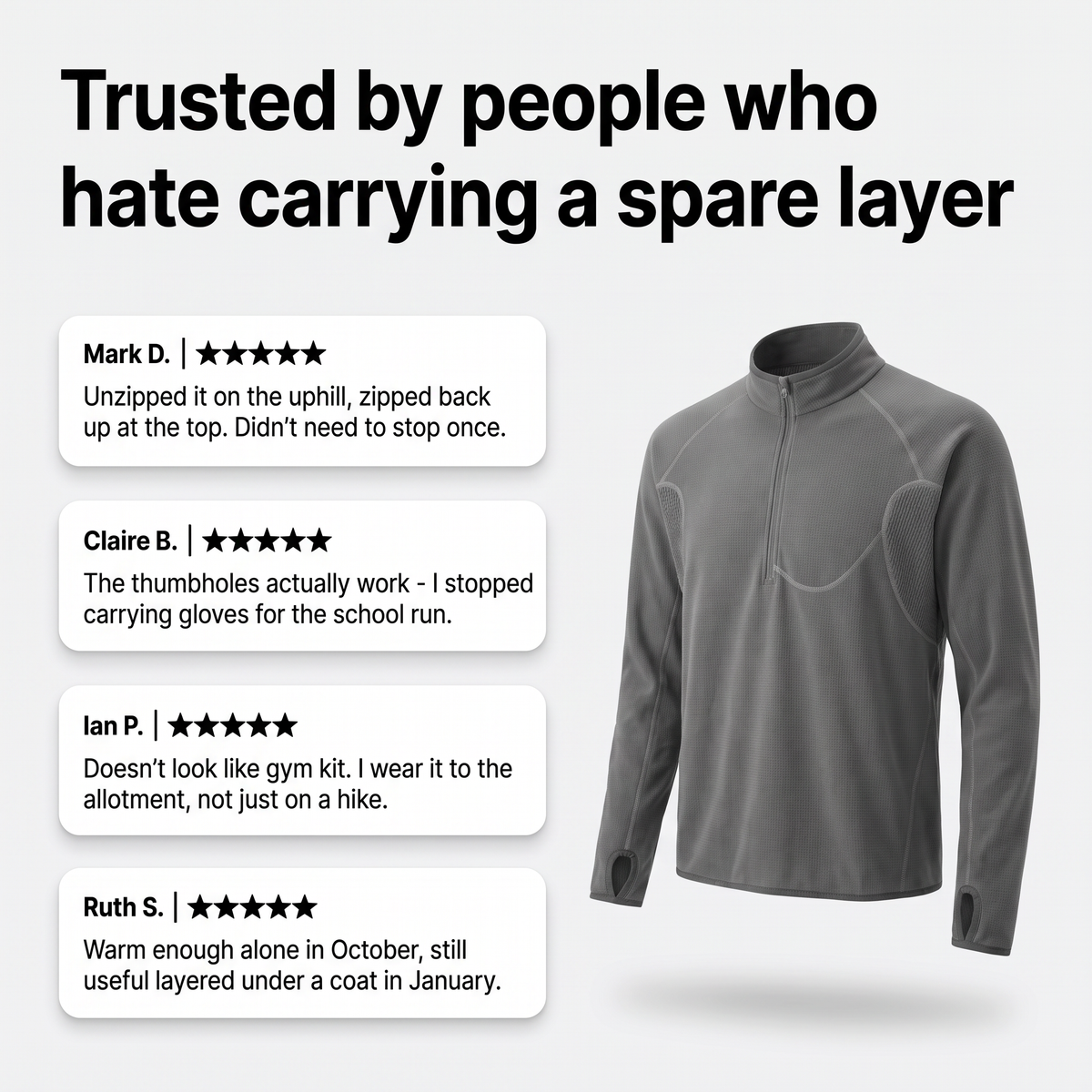 Customer reviews for the Terrabound half-zip fleece