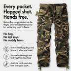 Infographic of the camo cargo trousers pocket layout and features