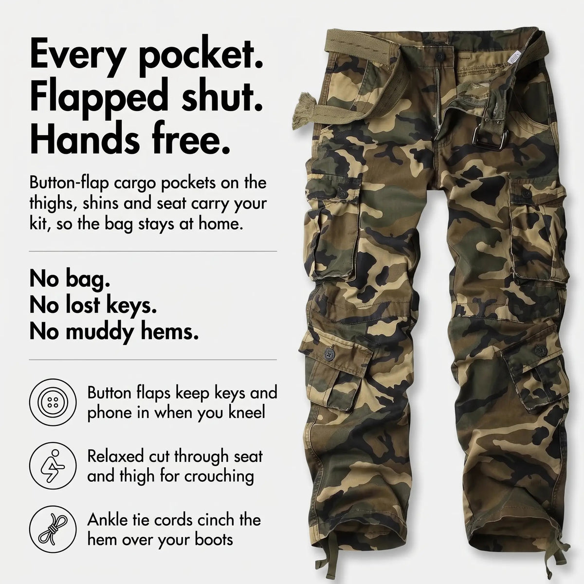 Infographic of the camo cargo trousers pocket layout and features