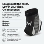 Ankle support infographic showing a snug fit, low profile in the shoe and quick fitting