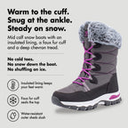 Warm to the cuff, snug at the ankle, steady on snow: insulated lining, faux fur cuff and water-resistant outer