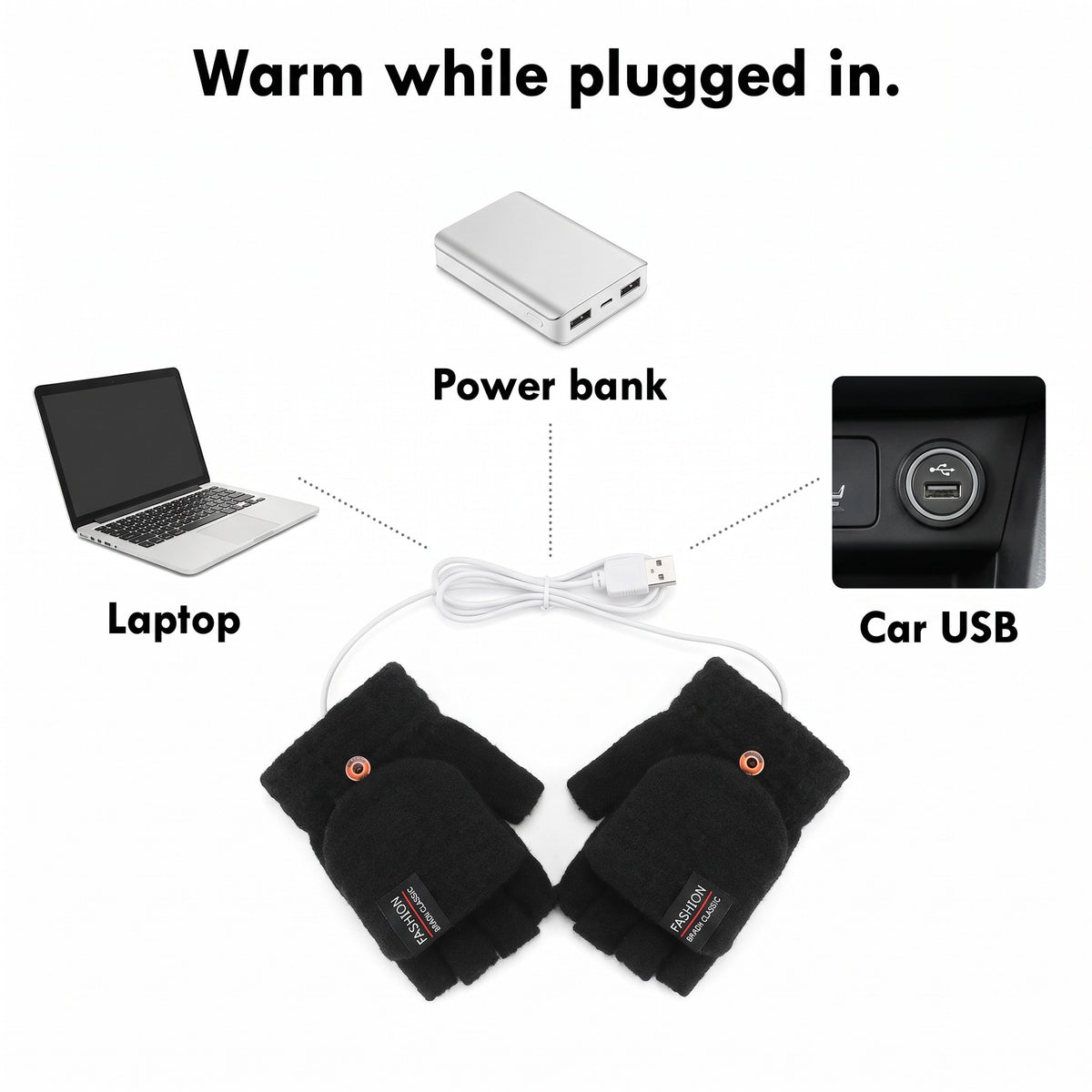 USB heated gloves plug into a laptop, a power bank or a car USB socket