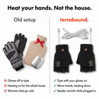 Thick gloves, a hot water bottle and a hand warmer compared with the Terrabound heated gloves