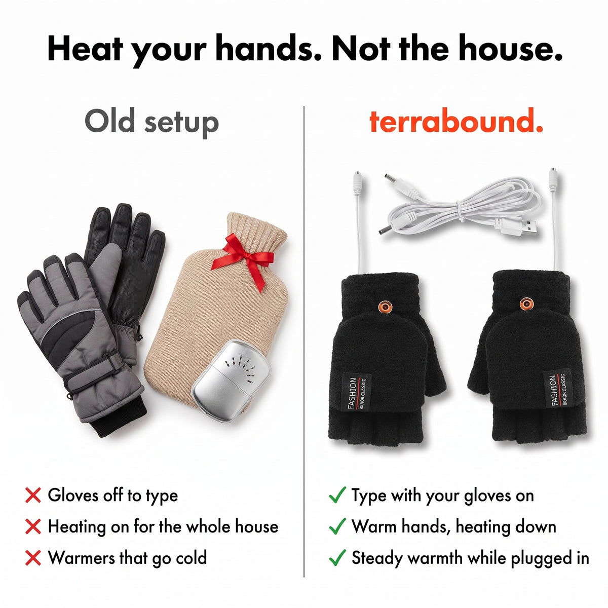 Thick gloves, a hot water bottle and a hand warmer compared with the Terrabound heated gloves