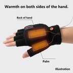 Illustration of the heating panels on the palm and back of the hand inside the glove