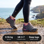 Hiking shoes on a muddy coast path: 0.96 kg per pair, UK 3-7, deep lug rubber outsole