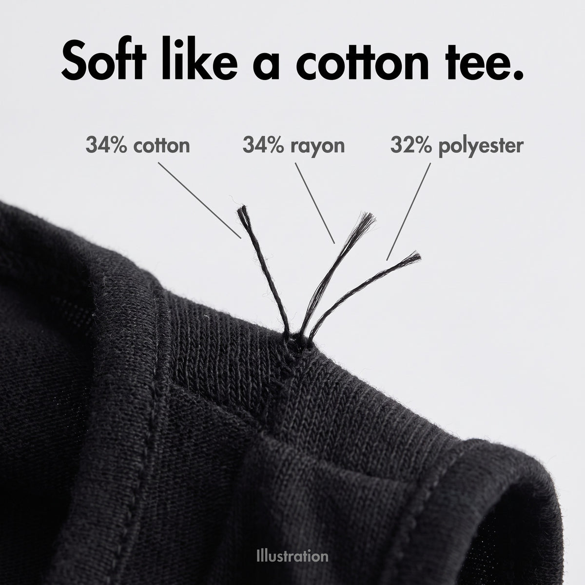 Close-up of the 34% cotton, 34% rayon and 32% polyester blend of the running top