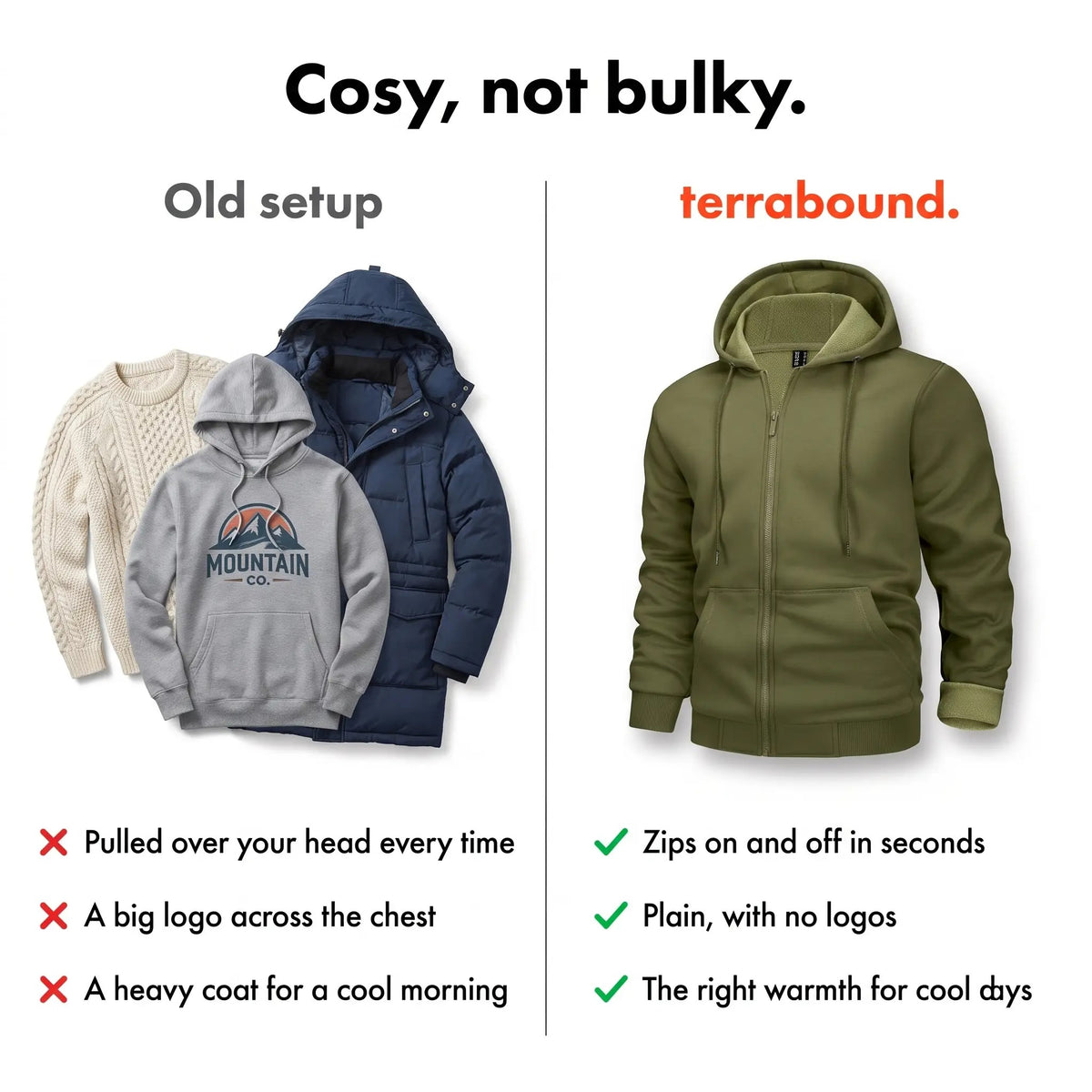 Wool jumper, logo hoodie and heavy coat compared with the plain Terrabound zip up hoodie