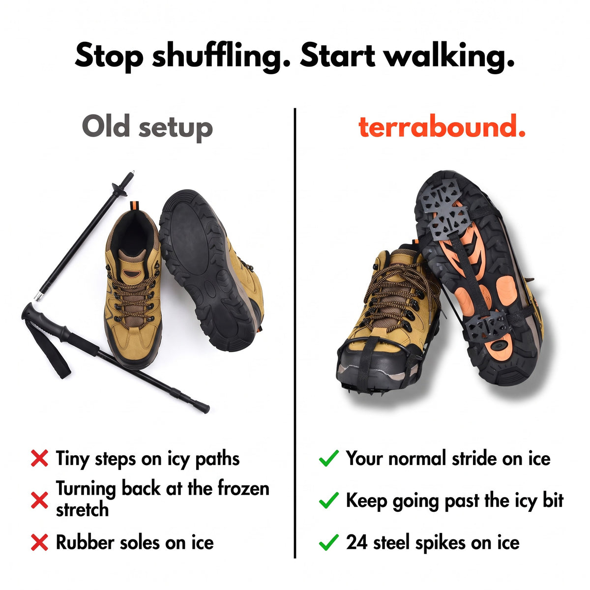 Walking boots on ice with and without microspikes compared