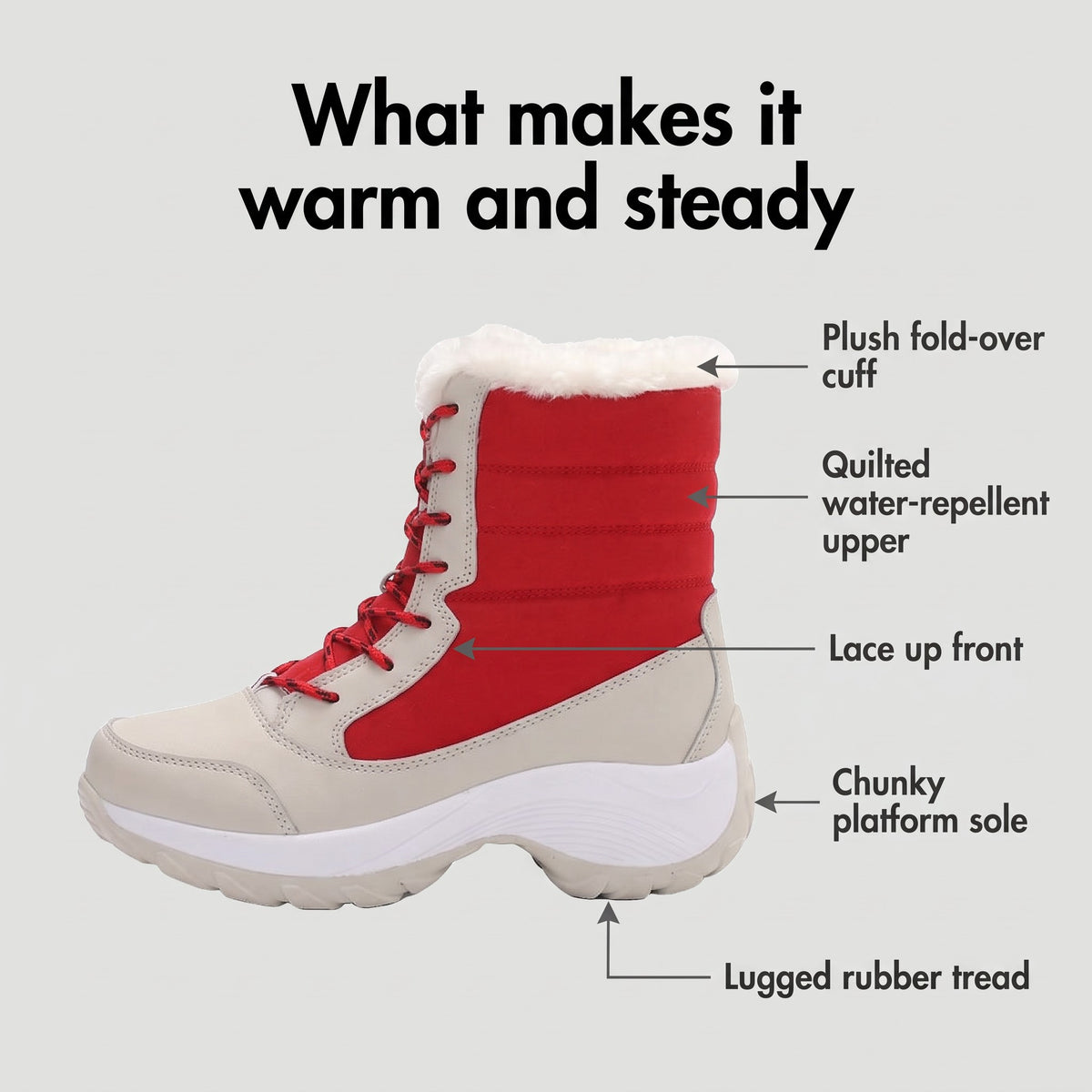 Feature diagram: plush fold-over cuff, quilted water-repellent upper, lace up front, chunky platform sole, lugged rubber tread