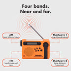 AM, FM and two shortwave bands on the small wind up radio
