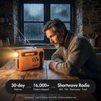 Listening to the shortwave radio by torchlight in a kitchen during a power cut