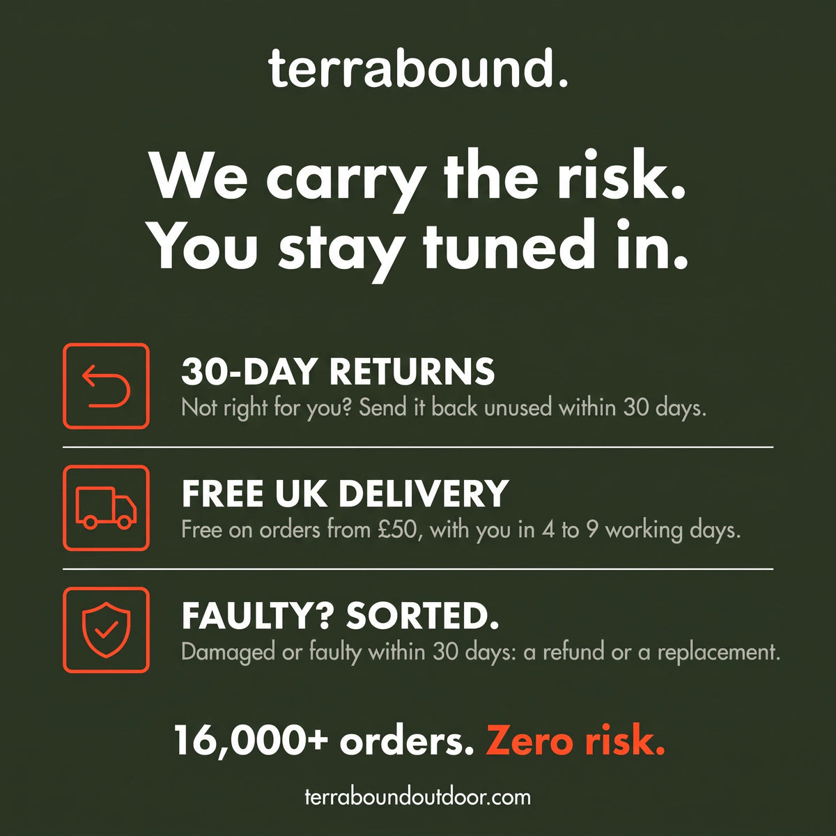 Terrabound 30-day returns, free UK delivery from 50 pounds and faulty items sorted