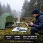 Camper charging his phone from the solar power bank on a misty morning, with 30-day returns and 16,000+ orders
