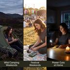 Solar power bank for wild camping weekends, festival weekends and power cuts at home