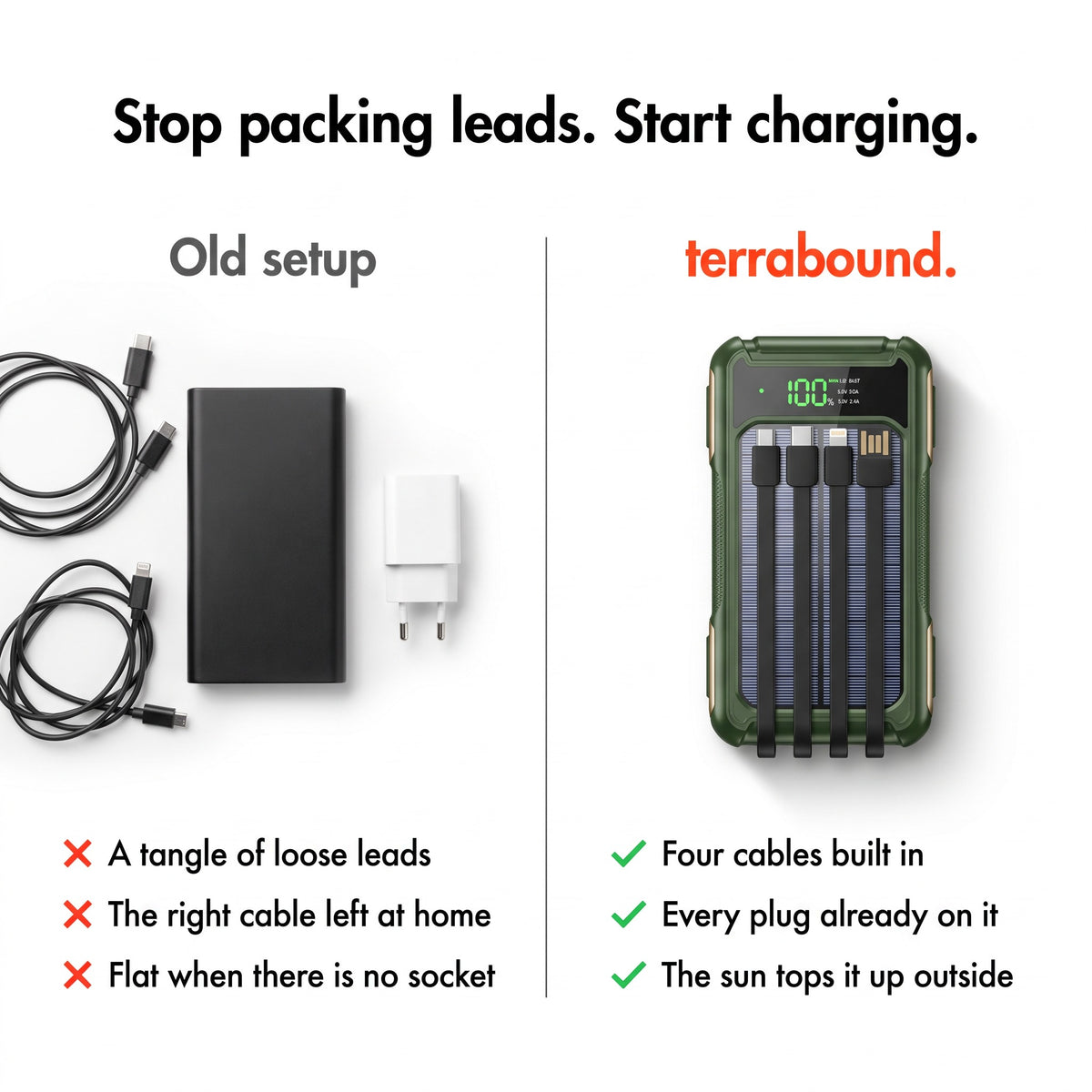 Solar power bank with built-in cables compared with a plain power bank and loose leads