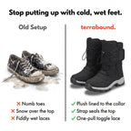 Comparison: soaked canvas trainers versus terrabound fur lined toggle lace snow boots