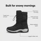Feature diagram: toggle lace, hook and loop collar strap, plush faux fur lining, water-repellent upper, lugged rubber sole