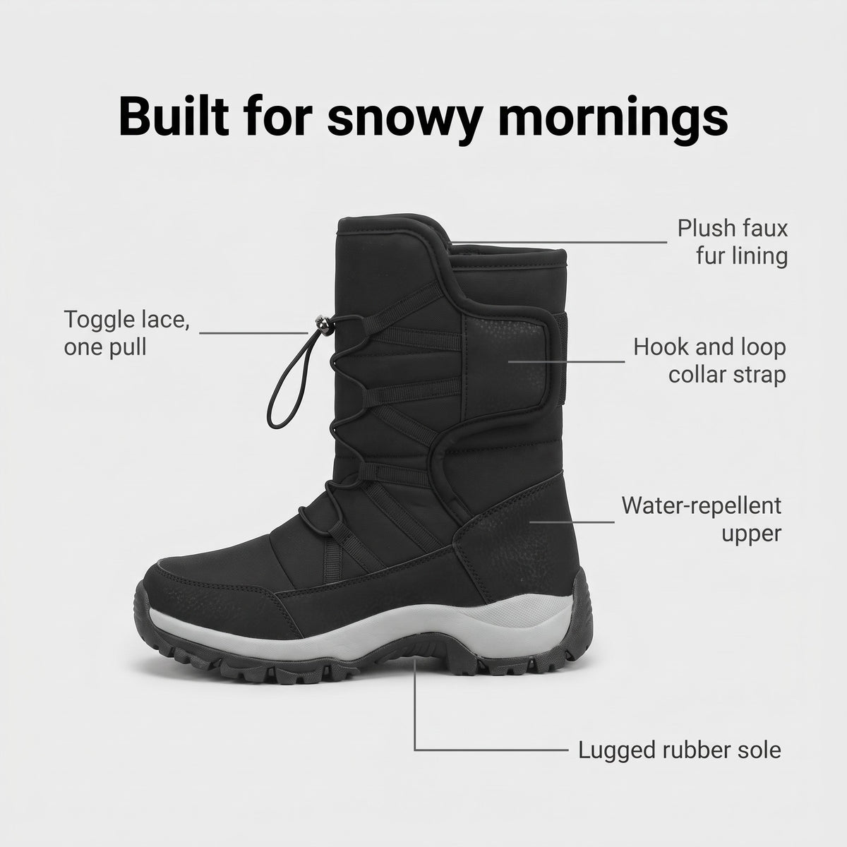 Feature diagram: toggle lace, hook and loop collar strap, plush faux fur lining, water-repellent upper, lugged rubber sole