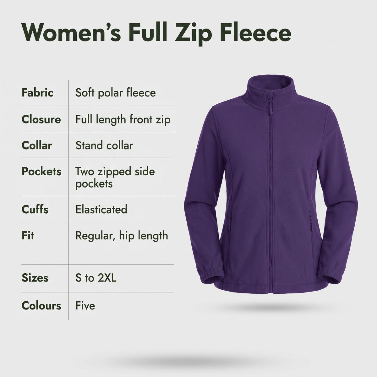 Specification card for the women's full zip fleece jacket