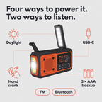 Diagram of the four ways to power the wind up radio and the two ways to listen: FM and Bluetooth