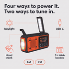 Diagram of the four ways to power the wind up radio and the two ways to tune in: AM and FM