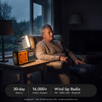 Wind up radio lighting a living room during a power cut, with returns, orders shipped and FM, 5000 mAh and Bluetooth details