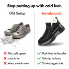 Comparison: thin canvas trainers versus terrabound plush lined winter trainers