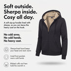 Sherpa zip up hoodie infographic: soft outside, sherpa inside, cosy all day