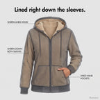 Illustration of the sherpa lining in the hood, body, both sleeves and the hand pockets