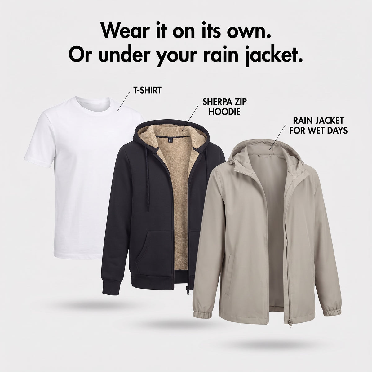 Layering diagram: T-shirt, sherpa zip hoodie and a rain jacket for wet days