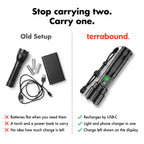 One torch instead of a torch, spare batteries and a separate power bank