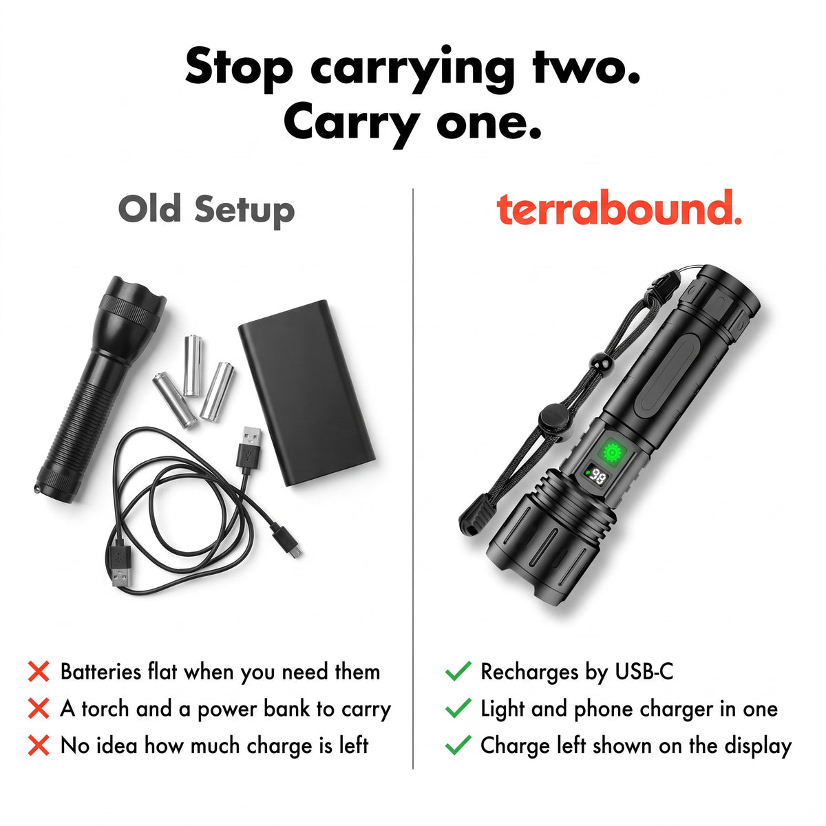 One torch instead of a torch, spare batteries and a separate power bank