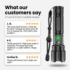 What our customers say: three verified reviews of the rechargeable torch, 4.7 out of 5