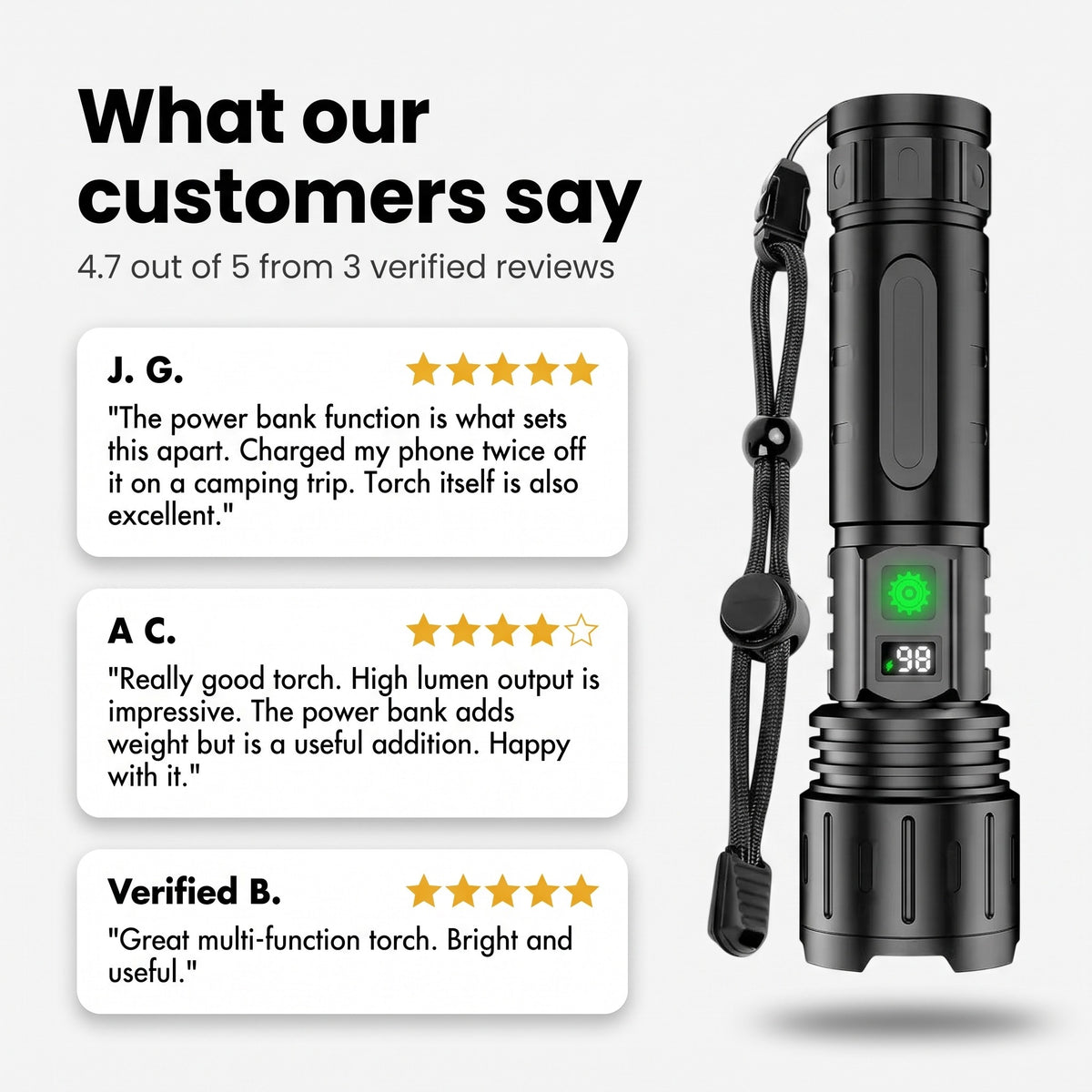 What our customers say: three verified reviews of the rechargeable torch, 4.7 out of 5