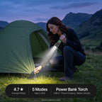 Pitching a tent at dusk by torchlight: 4.7 average rating, 5 modes, power bank torch