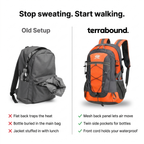 Comparison of a flat-backed everyday bag and the Terrabound 30L hiking rucksack with mesh back and bottle pockets