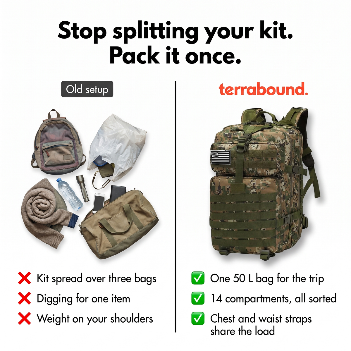 Comparison: kit split across three bags versus one 50L tactical backpack