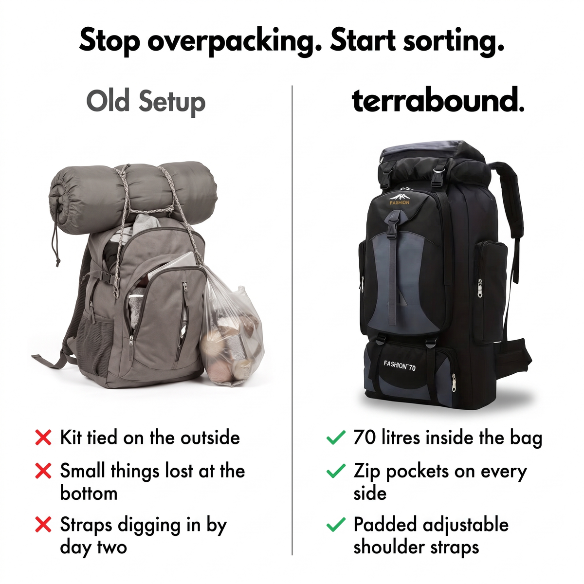Comparison of an overstuffed day pack and the Terrabound 70L hiking rucksack with pockets on every side
