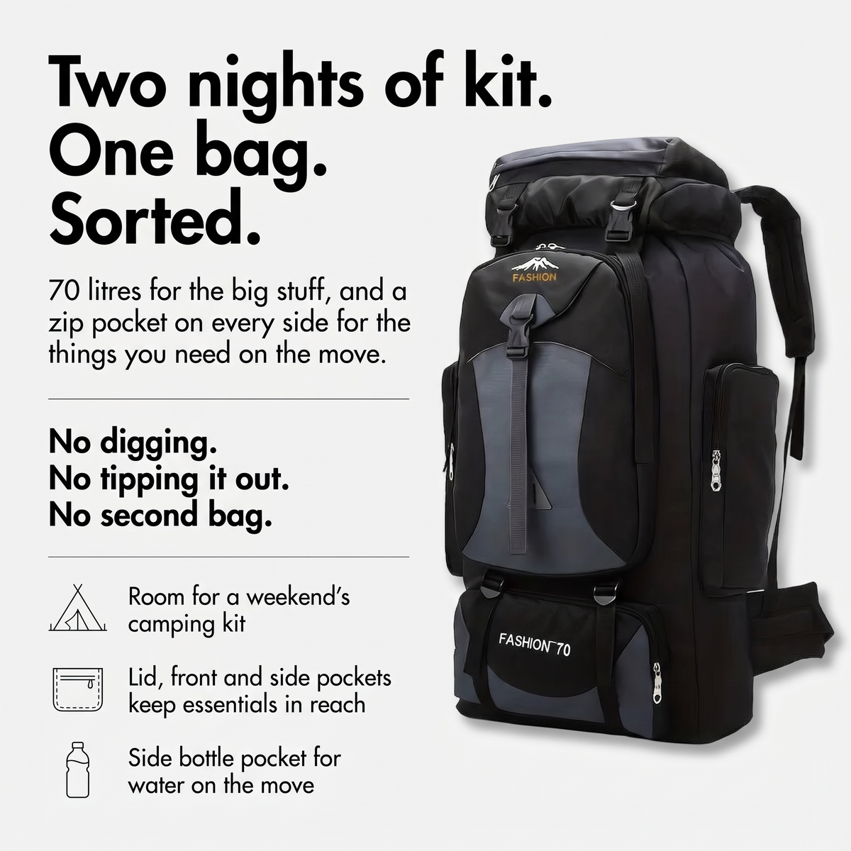 Terrabound 70L hiking rucksack infographic: room for a weekend's camping kit, lid, front and side pockets, bottle pocket