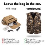 Comparison: shoulder bag and loose kit versus the utility vest. Leave the bag in the car.